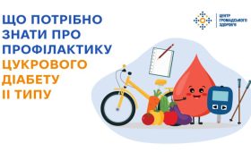 Що потрібно знати про профілактику цукрового діабету ІІ типу