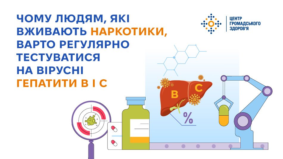 Чому людям, які вживають наркотики, варто регулярно тестуватися на вірусні гепатити В і С